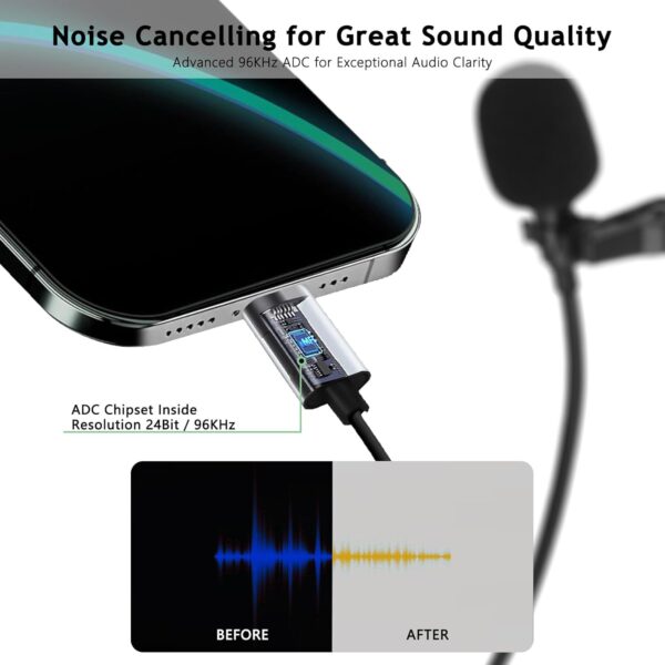USB C Lavalier Microphone, Omni Condenser Clip-on Mic for iPhone 17/16/15, Samsung, Google, Oneplus, with USB-A for Computer & Laptop, 6.6FT, External Lapel Mic for Youtube, Interview & Podcast 4