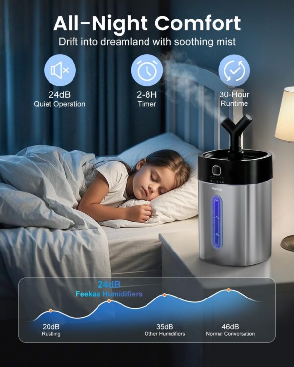 Feekaa Stainless Steel Humidifier Dishwasher Safe, 4L/1Gal Cool Mist Humidifiers for Bedroom, Easy Clean Humidifier Large Room, Humidifiers for Baby Nursery Living Room Office Plant, Black 4