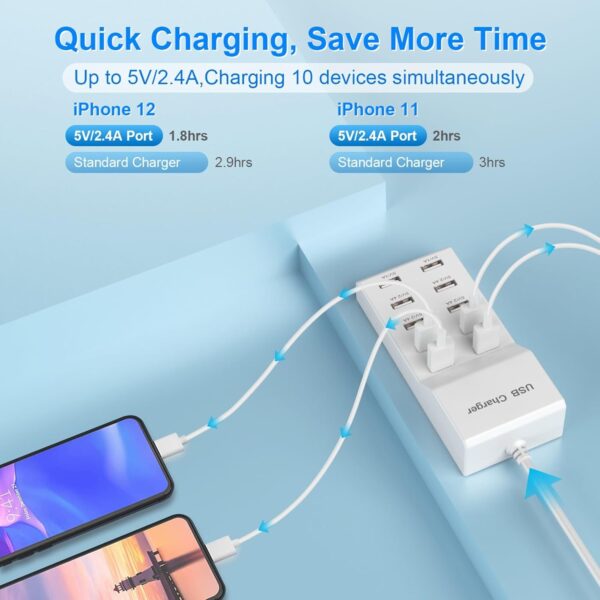 QIONMAR USB Wall Charger USB Charging Station for Multiple Devices USB Charger 10-Ports Power Hub Strip Smart Plug Charging Dock Charge Block Compatible with iPhone 15,iPod,Galaxy S Smart Phones 2