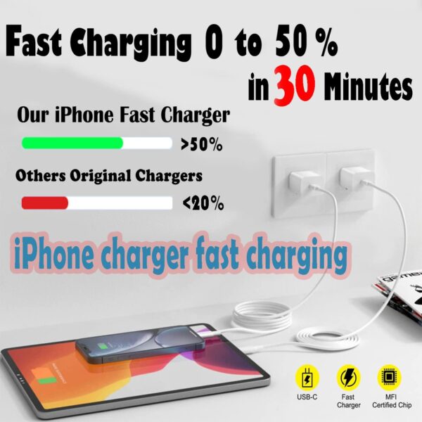 Fast Charger iPhone,i Phone Charge Cable,3Pack iPhone Charger Fast Charging 6Foot Phone Charging USB C Charge Adapter 6FT Type C to Lightning Cable for iPhone 14 Pro Max/14 Plus/13/12 Mini/11/10/XS/SE 3