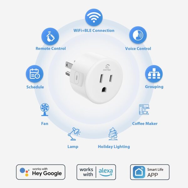 Eightree Smart Plug 5GHz & 2.4GHz, Smart Outlet WiFi Socket with APP Remote Control, Compatible with Alexa & Google Home, 4 Packs 2