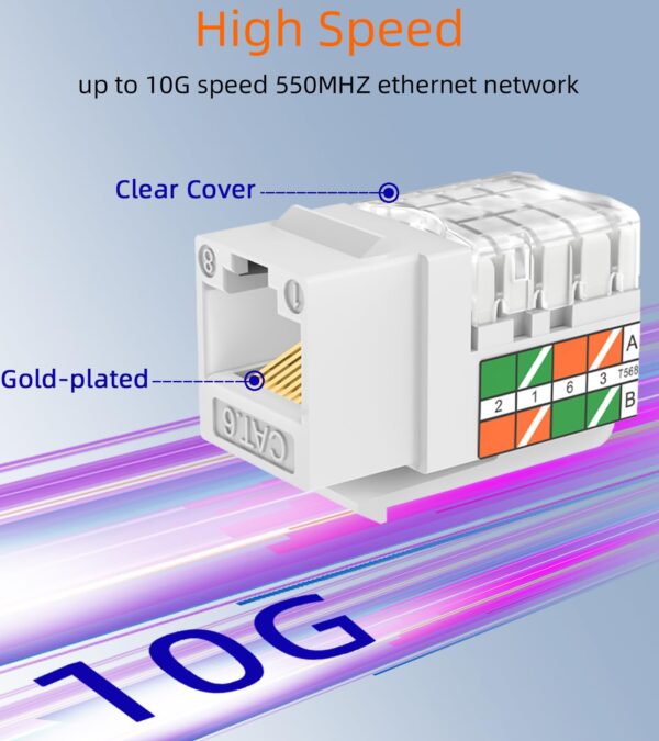 RJ45 Keystone Jack Cat6 10G Support, Keystone Jacks UTP 25 Pack for Wall Plate and Patch Panel, Rj45 Keystone 90 Degree White Color for Cat6, Cat5e, Cat5 Cabling Brand: Rapink 3