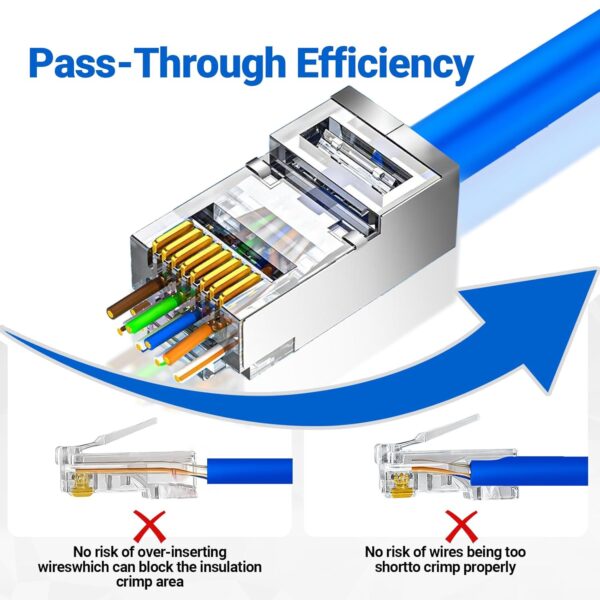 100-Pack Cat 6A RJ45 Pass Through Connector, Cat 6 RJ45 Connector Wire OD 1.20mm Ethernet Ends/Shielded RJ45 Connector for Solid or Stranded FTP/STP Cable 3