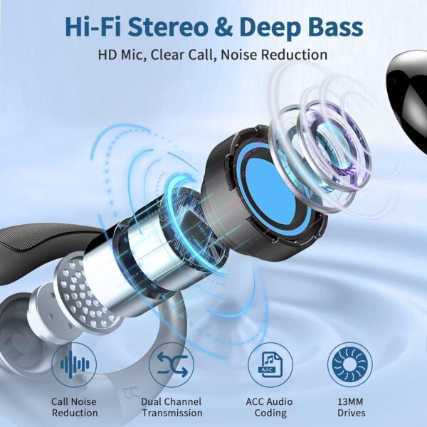 Wireless Earbuds, 2025 Bluetooth 5.4 Headphones Sport, 50Hrs HiFi Stereo Deep Bass Over-Ear buds with ENC Noise Cancelling Mic, IP7 Waterproof & LED Display Earphones with Earhooks for Workout/Running 3