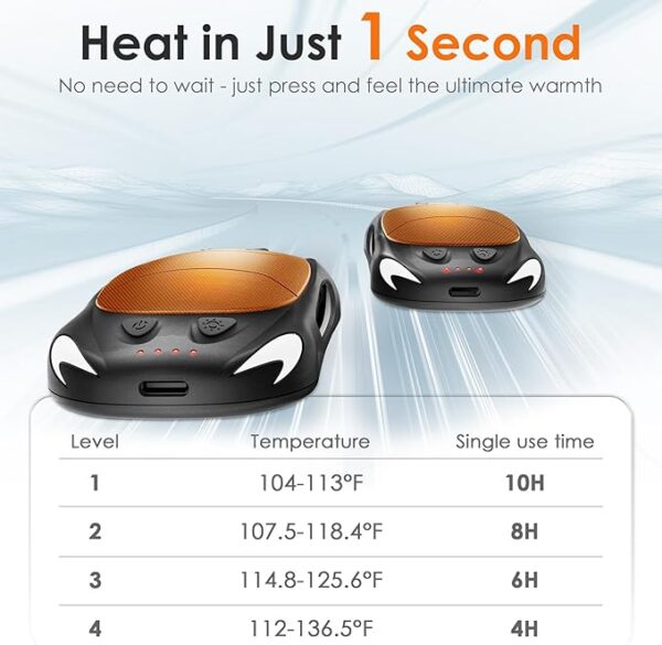 Hand Warmers Rechargeable 2-Pack, Reusable Portable Magnetic Pocket Heater, USB 2-in-1 Hand Warmer, Suitable for Men and Women, Outdoor, Golf, Hunting, Camping Accessories 3