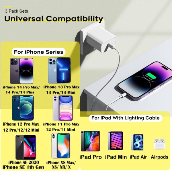 Fast Charger iPhone,i Phone Charge Cable,3Pack iPhone Charger Fast Charging 6Foot Phone Charging USB C Charge Adapter 6FT Type C to Lightning Cable for iPhone 14 Pro Max/14 Plus/13/12 Mini/11/10/XS/SE 5