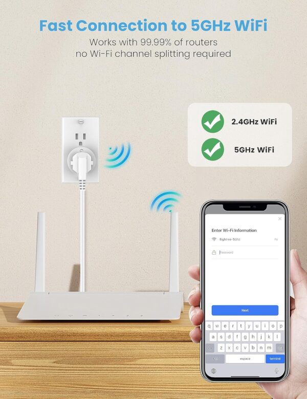 Eightree Smart Plug 5GHz & 2.4GHz, Smart Outlet WiFi Socket with APP Remote Control, Compatible with Alexa & Google Home, 4 Packs 4