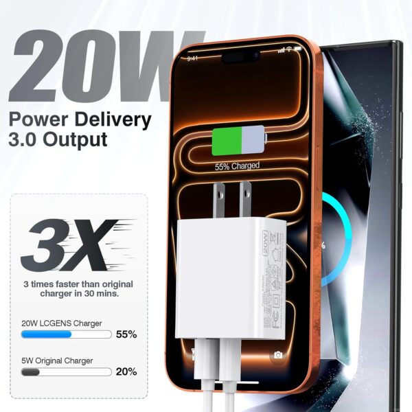 USB C Wall Charger Block 20W, 2-Pack Dual Port PD Power Delivery Fast Type C Charging Block Plug Compatible with iPhone 11/12/13/14/15/16/17 Pro Max, XS/XR/X, Ipad Pro, Samsung Galaxy 4