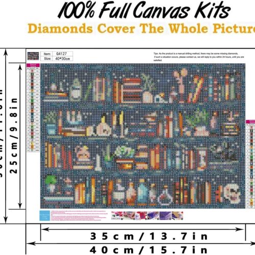 Painting Kits