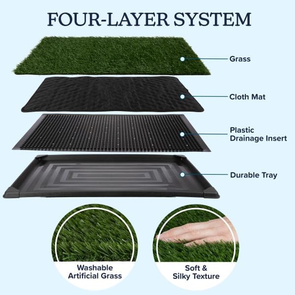 Dog Grass Pad with Tray - 35.5x23.5in Reusable Pee Pads for Dogs - 4-Layer Indoor/Outdoor Artificial Grass Pee Pad - Dog Housebreaking Supplies for Puppy Training by PETMAKER 3