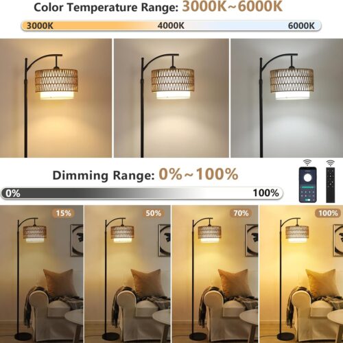 Home Decor Online Store USA